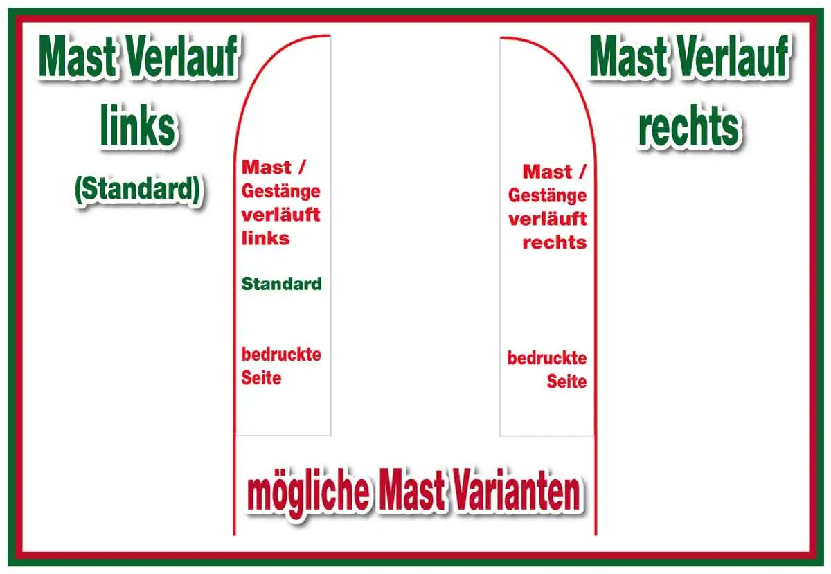 Wasserring Gestell Entwurf und Mast Werbefahne/Werbeflagge Hoehe 320cm inkl 